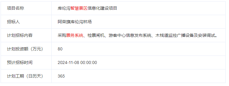 庫倫溝智慧景區(qū)信息化建設(shè)項目招標(biāo)計劃表