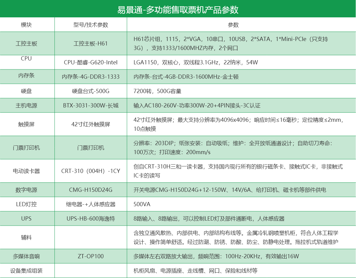 旅游景區(qū)自動售取票機參數(shù)