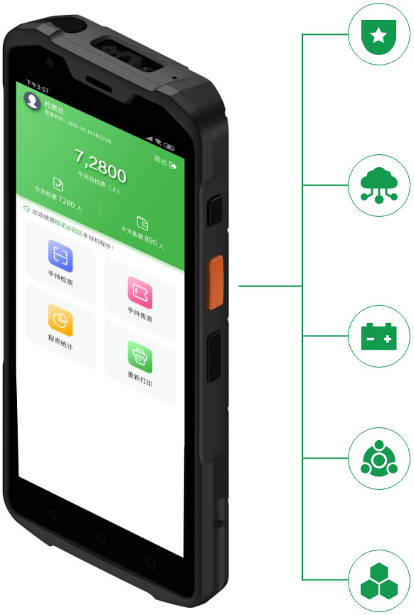 景區(qū)移動(dòng)手持檢票機(jī)(L2s)