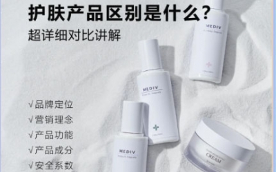 專業(yè)線護(hù)膚品和日化線護(hù)膚品的區(qū)別是什么？