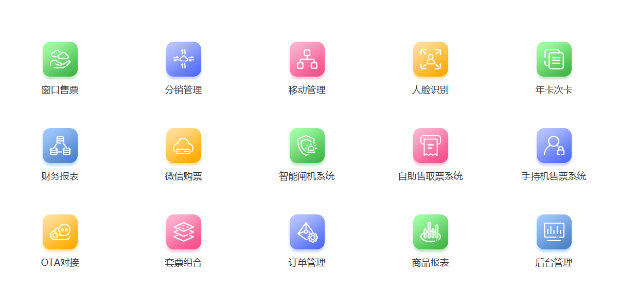 景區(qū)票務(wù)系統(tǒng)，智慧景區(qū)包括哪些系統(tǒng)