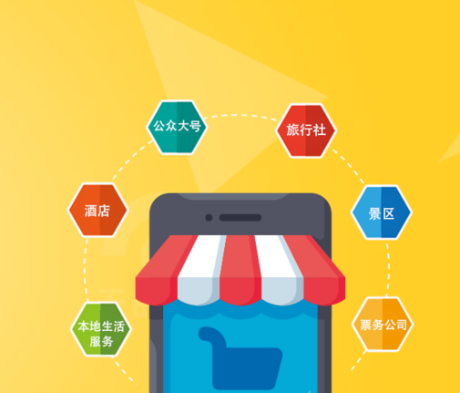 旅游景區(qū)電子票務(wù)_景區(qū)電子票務(wù)系統(tǒng)該如何選擇？