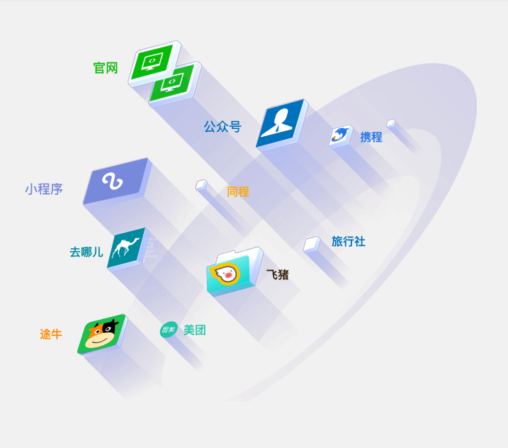 能乘風(fēng)破浪的景區(qū)，景區(qū)電子票務(wù)系統(tǒng)必然用的很好！