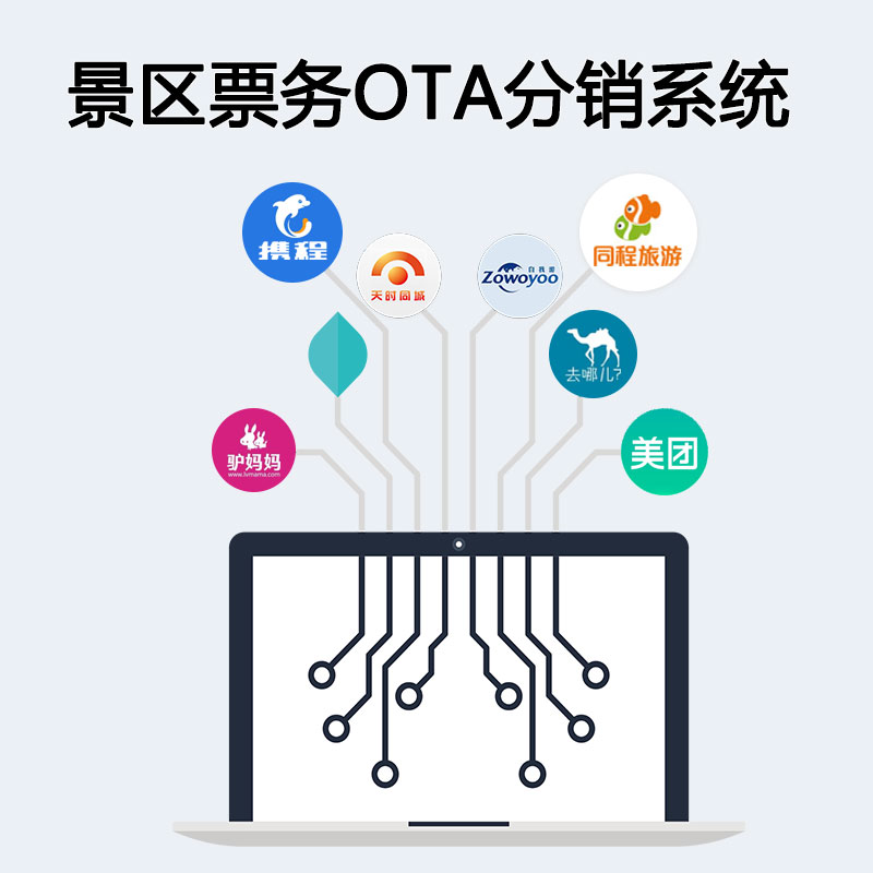 景區(qū)信息化系統(tǒng)如何預(yù)防景區(qū)火災(zāi)？ 