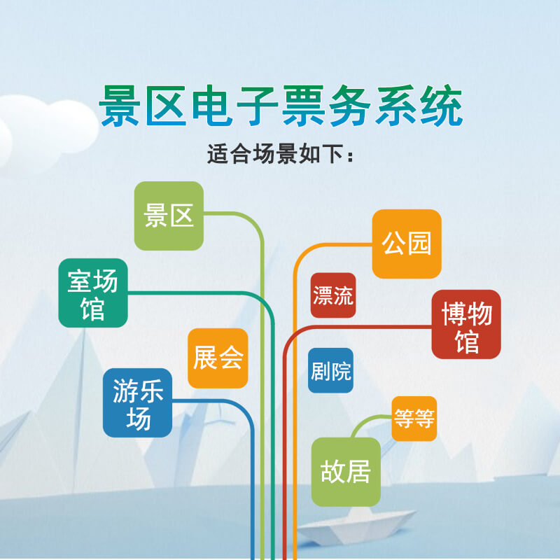 長期疫情下，票務系統(tǒng)能給景區(qū)帶來哪些幫助