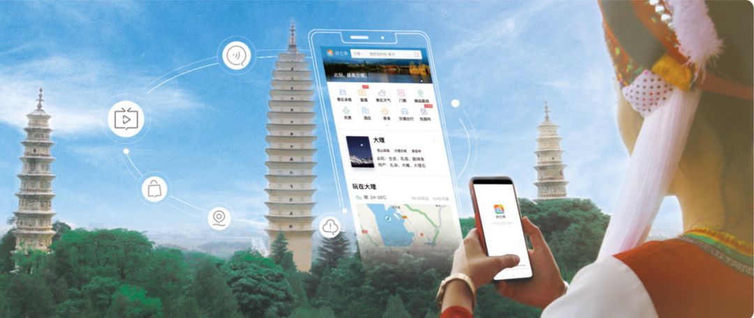 景易通如何做好智慧旅游景區(qū)建設(shè)？有眾多合作伙伴的主要