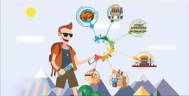 票務系統(tǒng)公司排行中景易通屬于什么水平？為什么很多景點