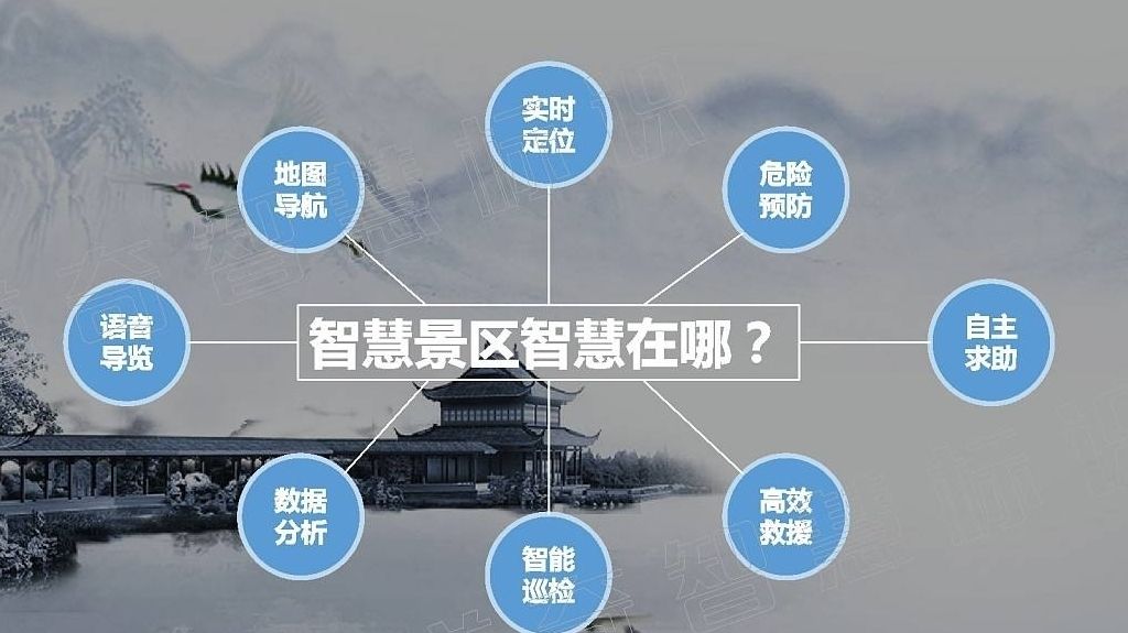 旅游票務怎樣解決購票難出票慢的問題？專業(yè)定制出票軟件