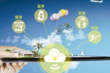 博物館票務(wù)系統(tǒng)方案怎么優(yōu)化？如何可以提升游客的進(jìn)館效