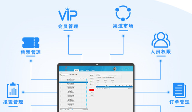 景區(qū)票務系統(tǒng)智慧景區(qū)如何選擇？工作人員給出這樣的答案