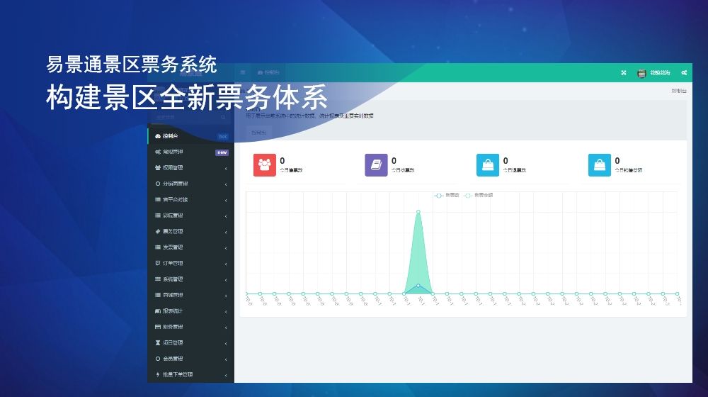 景區(qū)票務(wù)軟件都有什么功能？操作管理界面包含哪些模塊？