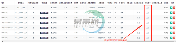 易景通景區(qū)票務(wù)系統(tǒng)：票種管理之取票配置