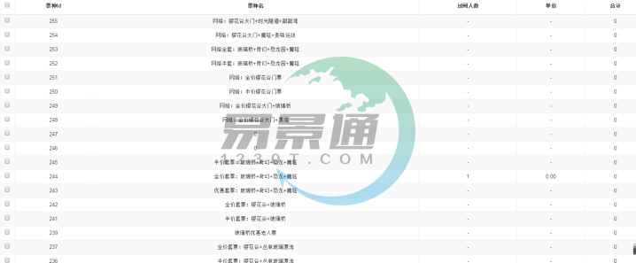 易景通景區(qū)票務(wù)系統(tǒng)：檢票統(tǒng)計