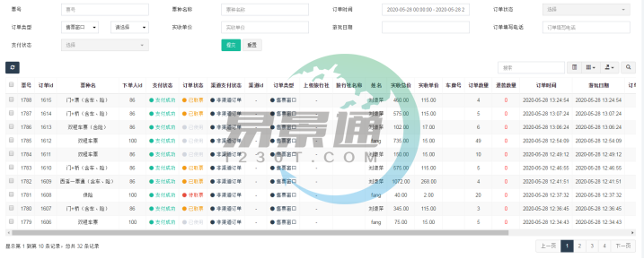 易景通景區(qū)票務(wù)系統(tǒng)：銷售匯總表