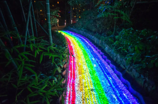 鄉(xiāng)村夜間旅游產(chǎn)品研發(fā)