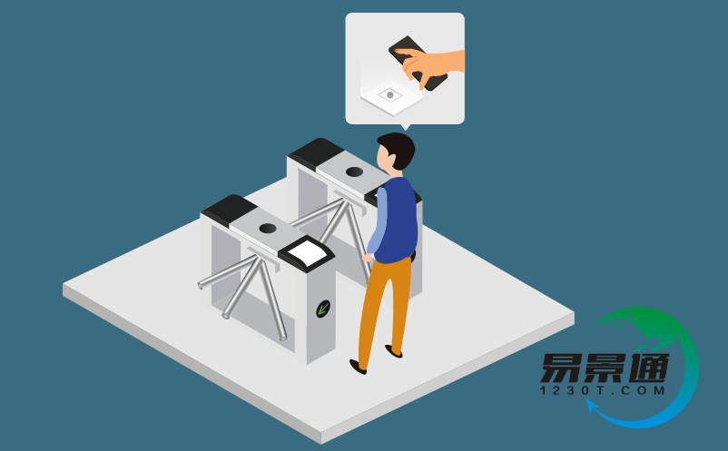 電子門票管理系統(tǒng)優(yōu)勢