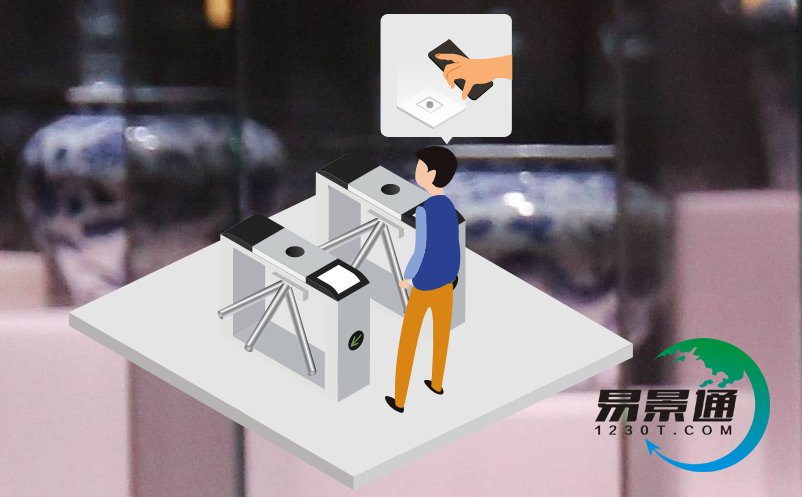 博物館票務(wù)系統(tǒng)功能模塊