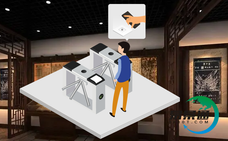 紅色主題紀念館票務(wù)系統(tǒng)