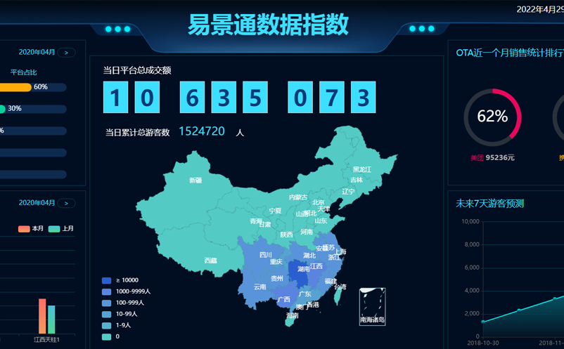 電子票務(wù)系統(tǒng)