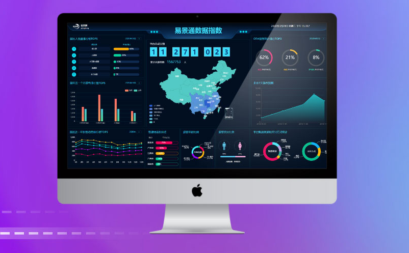 景區(qū)票務(wù)系統(tǒng)