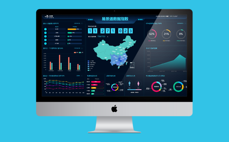 景區(qū)分銷(xiāo)商管理系統(tǒng)