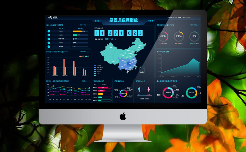 景區(qū)數(shù)據(jù)分析系統(tǒng)