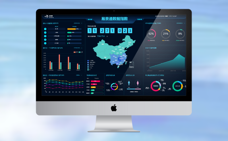 景區(qū)數(shù)字化管理系統(tǒng)