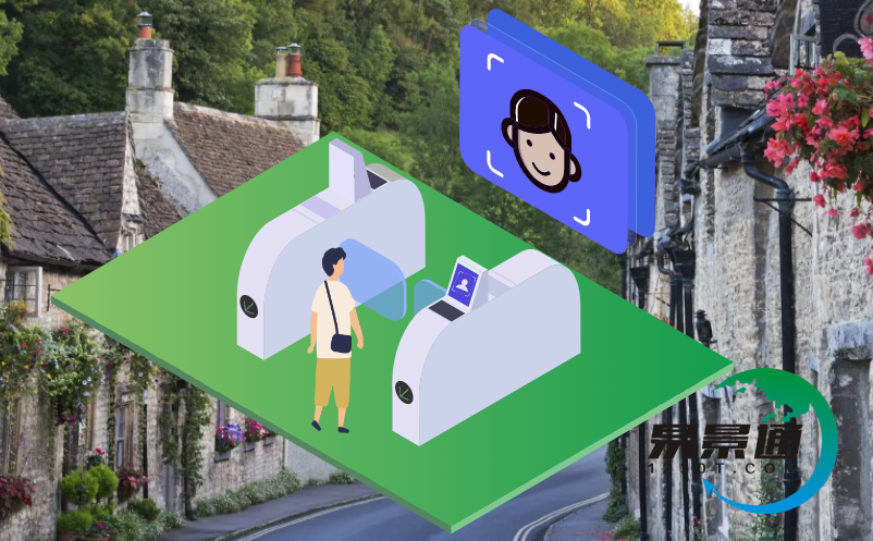 旅游門票管理系統(tǒng)