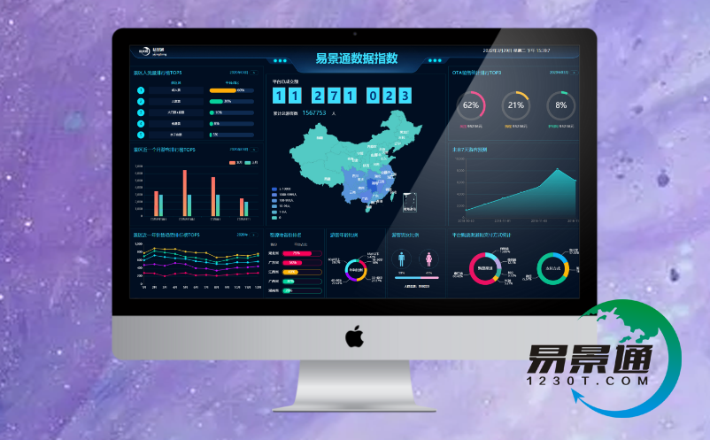 景區(qū)票務(wù)系統(tǒng)軟件開發(fā)商