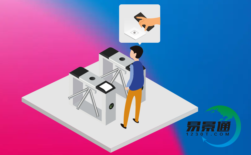 景區(qū)實名制購票電子門票管理系統