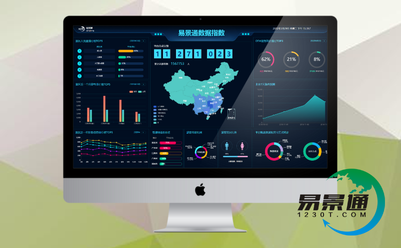 景區(qū)門(mén)票系統(tǒng)