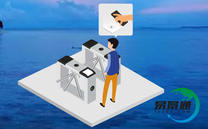 電子門票檢票系統(tǒng)