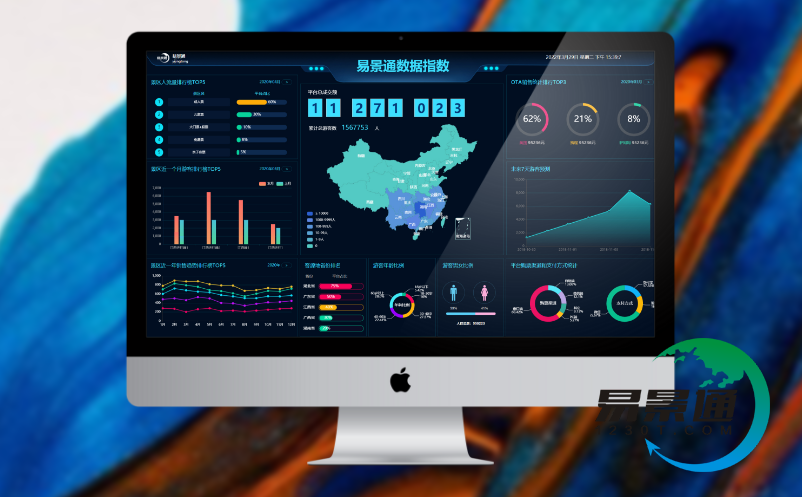 景區(qū)大數(shù)據(jù)分析平臺(tái)