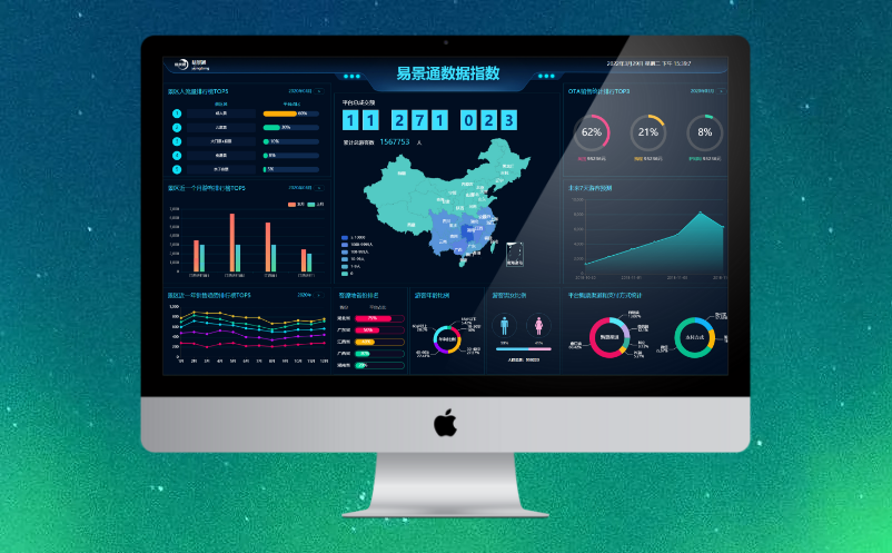 景區(qū)賣(mài)票系統(tǒng)