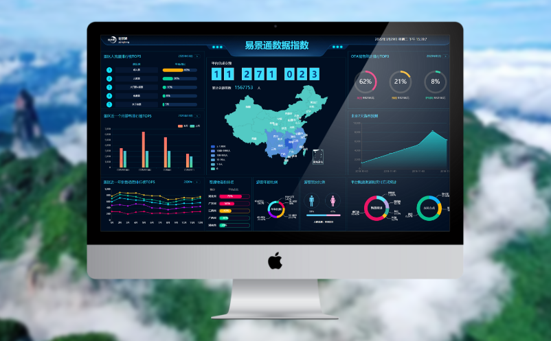 景區(qū)會員管理系統(tǒng)