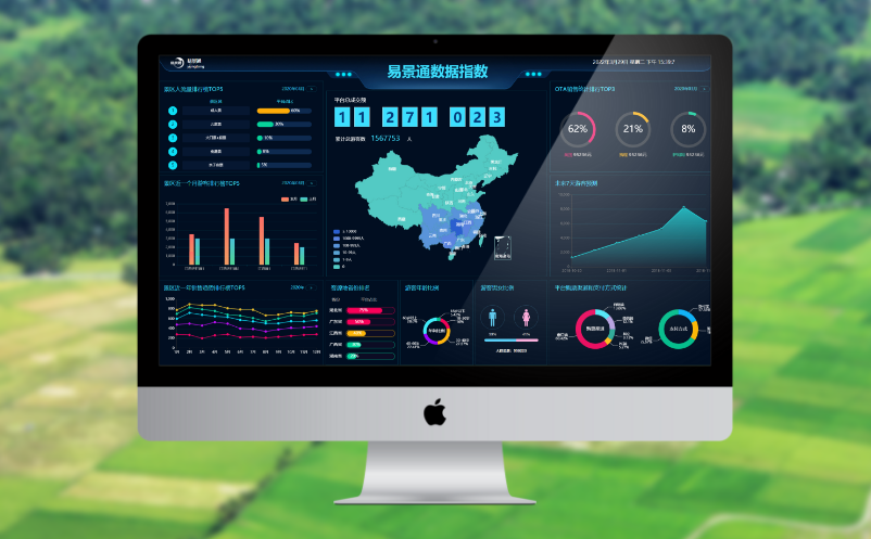 景區(qū)數(shù)據(jù)分析平臺(tái)