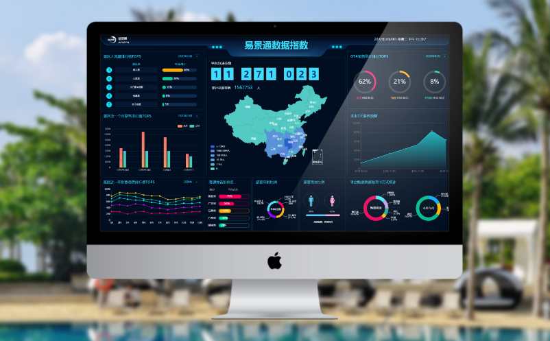 全域旅游服務(wù)平臺(tái)