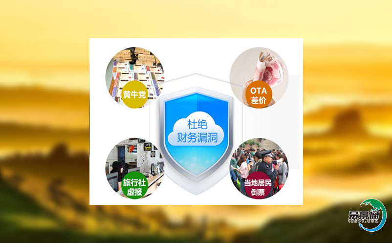 景區(qū)門票系統(tǒng)解決景區(qū)智能化管理需求