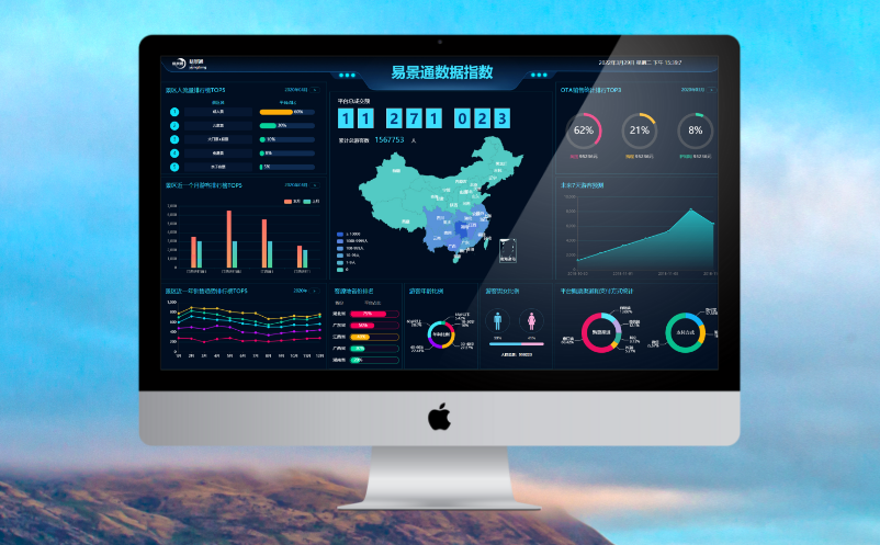 智慧旅游票務系統(tǒng)