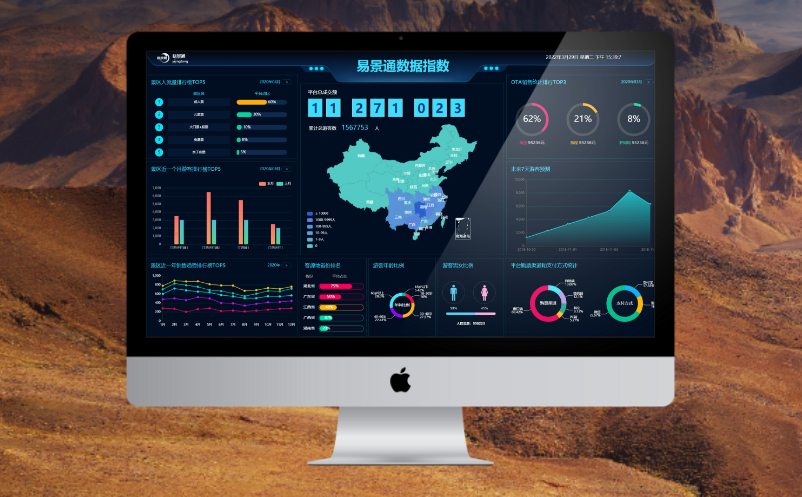 景區(qū)搭建大數(shù)據(jù)分析服務(wù)平臺(tái)