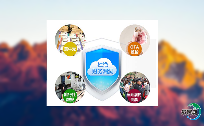 智慧旅游票務系統(tǒng)提升了旅游景區(qū)整體服務效率和水平