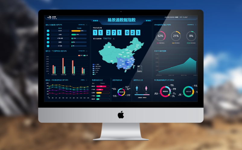 景區(qū)客流分析系統(tǒng)