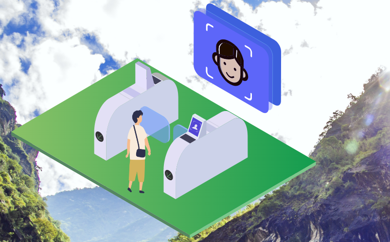 景區(qū)閘機檢票系統(tǒng)