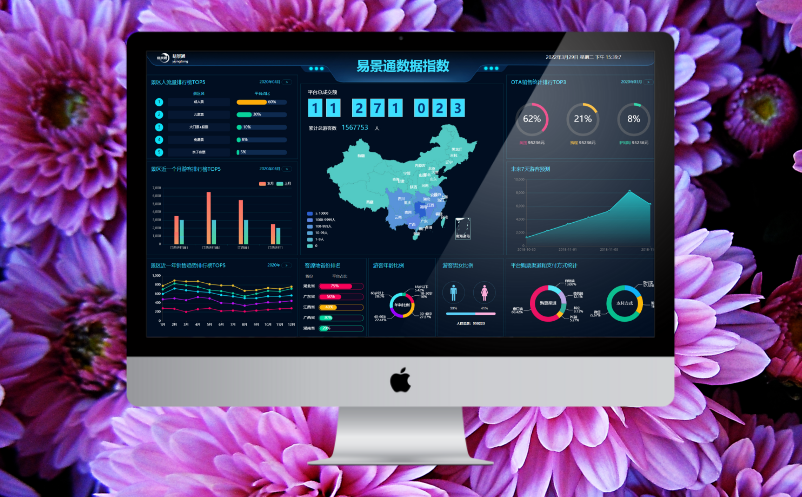 景區(qū)門票系統(tǒng)改造升級(jí)