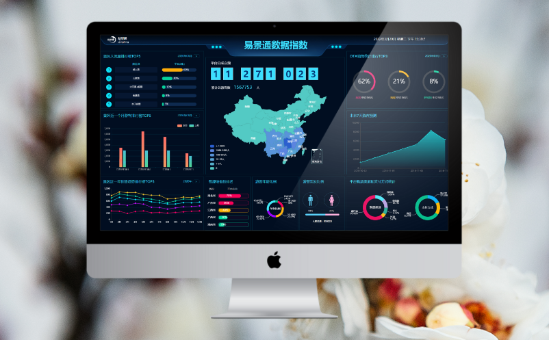 景區(qū)智慧票務(wù)系統(tǒng)