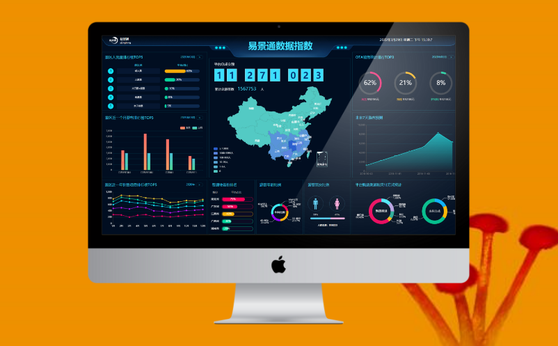 智慧景區(qū)票務管理系統(tǒng)