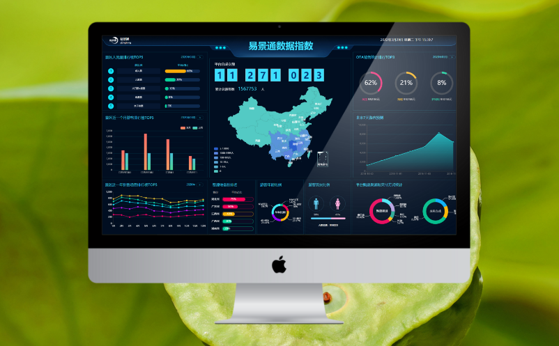 景區(qū)一卡通管理系統(tǒng)