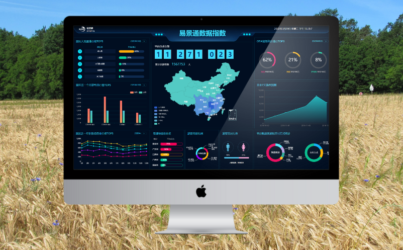 景區(qū)智能票務(wù)管理系統(tǒng)