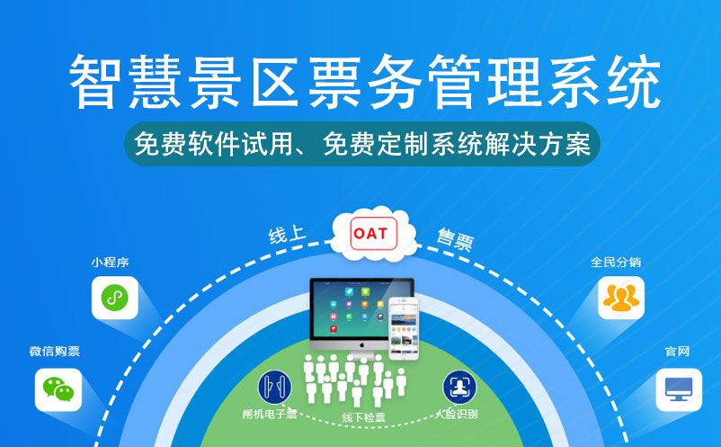 景區(qū)租賃系統(tǒng)，線上一鍵退還押金，秒速到賬