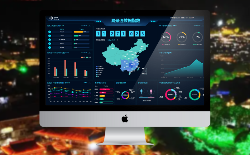 景區(qū)票務(wù)系統(tǒng)集中化的數(shù)據(jù)中心，開啟景區(qū)數(shù)字化運(yùn)營(yíng)管理